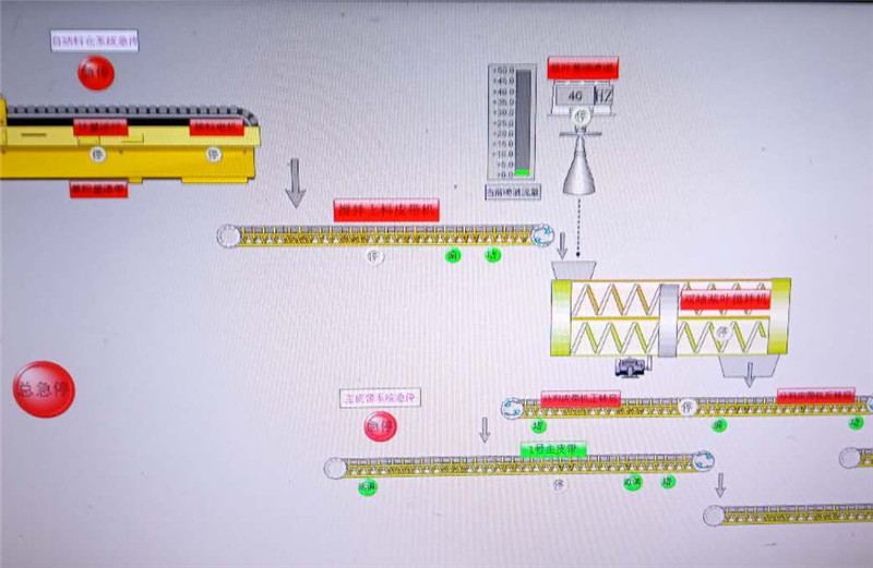 有机肥生产线智能控制系统(图2)